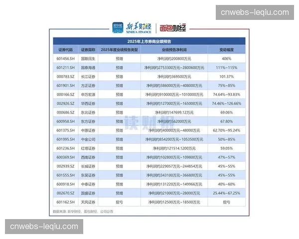 一份报告显示，WNBA相关商品在2025年销售额同比增长45%